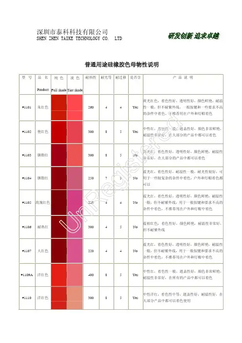 泰科科技普通级硅胶色母物性说明