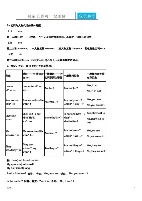 Be动词与人称代词的具体搭配(基本教学)