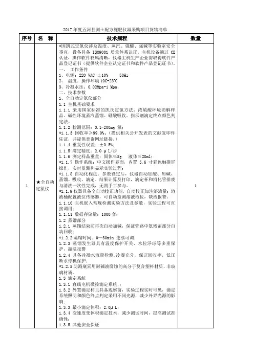 2017年度五河县测土配方施肥仪器采购项目货物清单