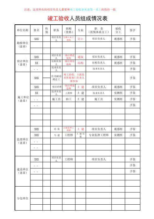 竣工验收人员名单
