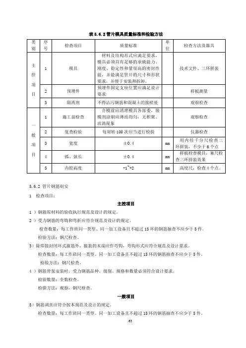 管片模具质量标准和检验方法 (电力隧道工程-管片制作工程)