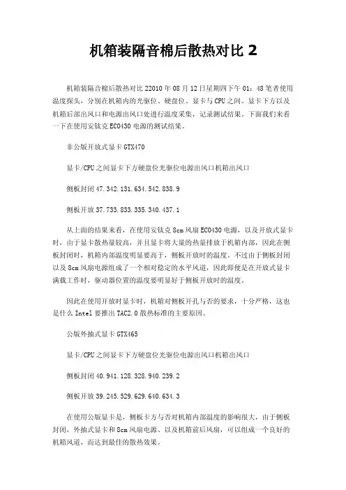 机箱装隔音棉后散热对比2