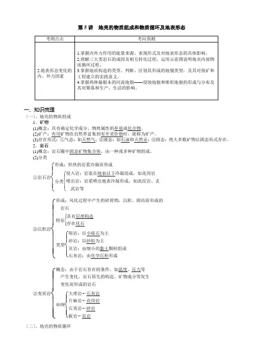 地壳的物质组成和物质循环及地表形态