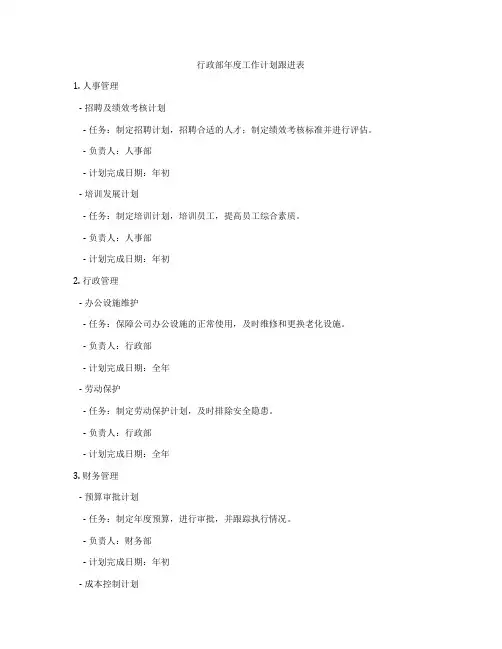 行政部年度工作计划跟进表