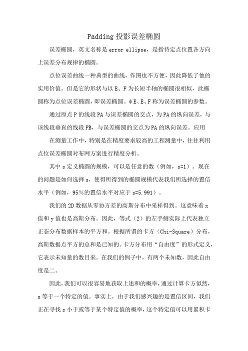 Padding 投影误差椭圆