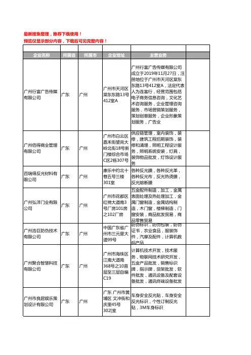 新版广东省广州安全标识工商企业公司商家名录名单联系方式大全73家