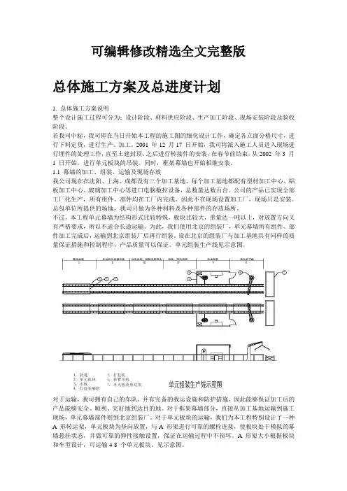 幕墙工程-总体施工方案及总进度计划精选全文