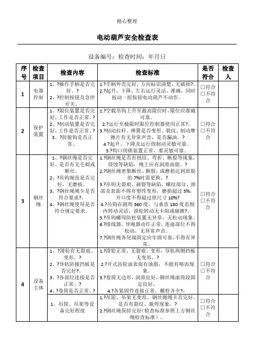 电动葫芦安全检查表格模板