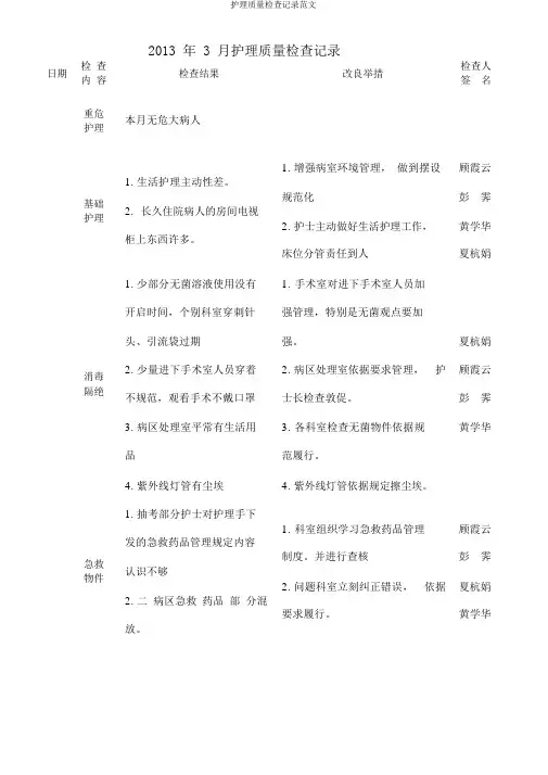 护理质量检查记录范文