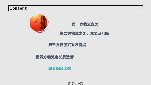 一二三四方物流简介PPT课件