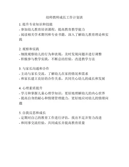 幼师教师成长工作计划表