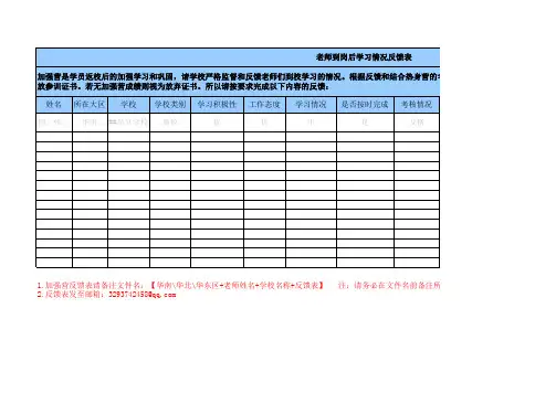25期加强营学员学习情况反馈表(1)