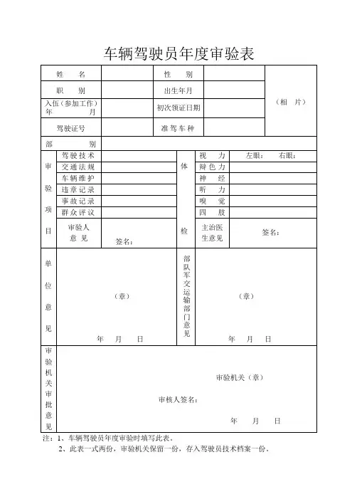车辆驾驶员年度审验表