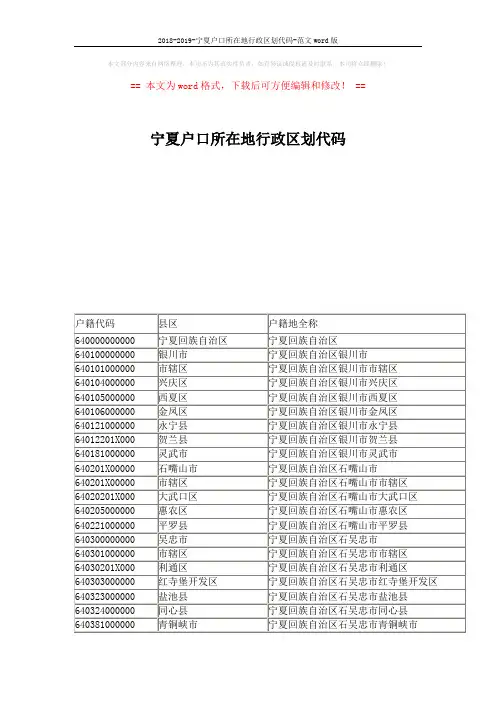 2018-2019-宁夏户口所在地行政区划代码-范文word版 (2页)