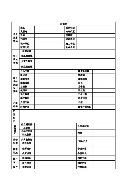 房地产市调表格(合集)
