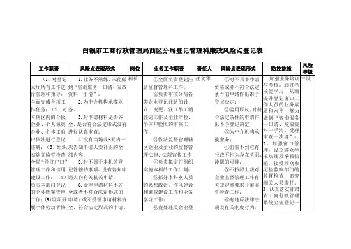 西区分局登记科廉政风险点登记表