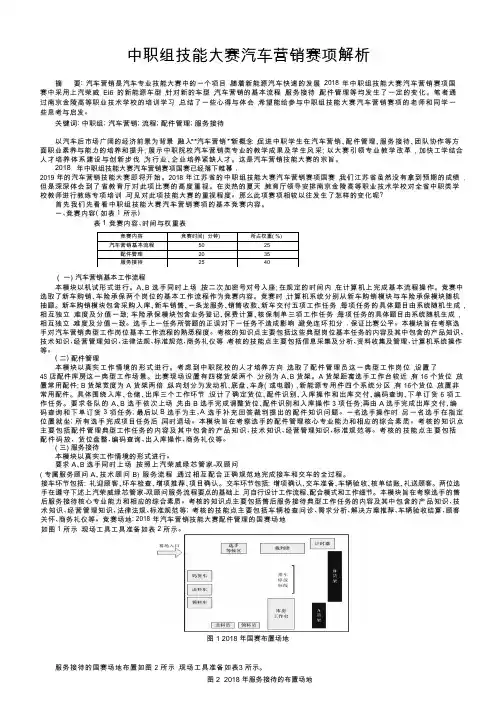 中职组技能大赛汽车营销赛项解析