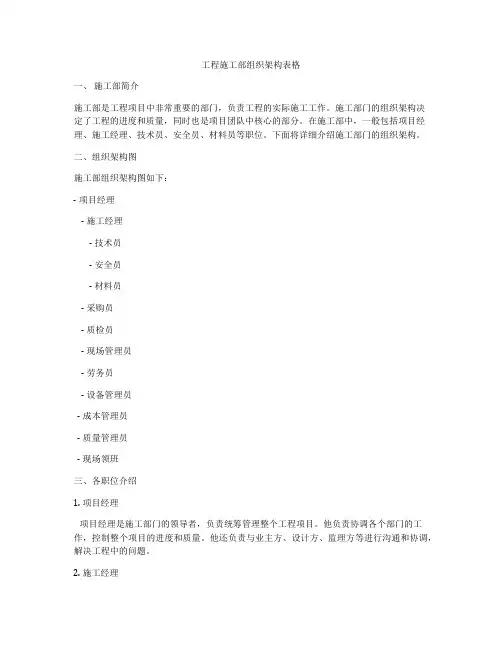 工程施工部组织架构表格