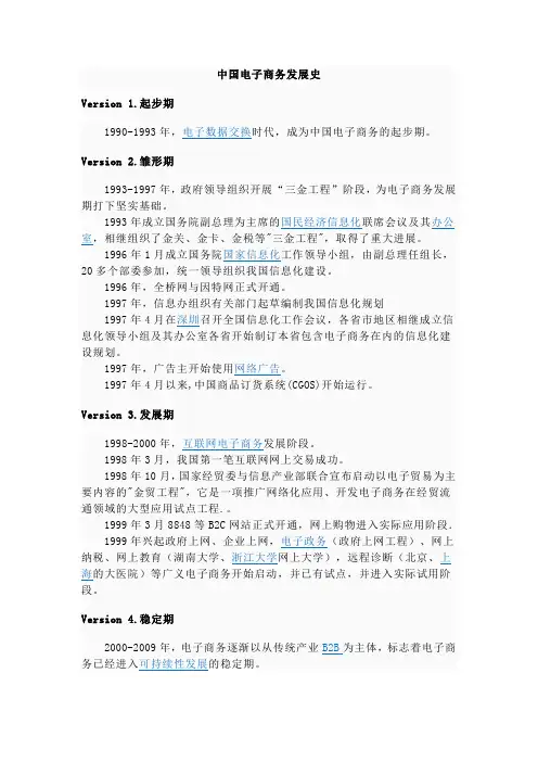 中国电子商务发展史