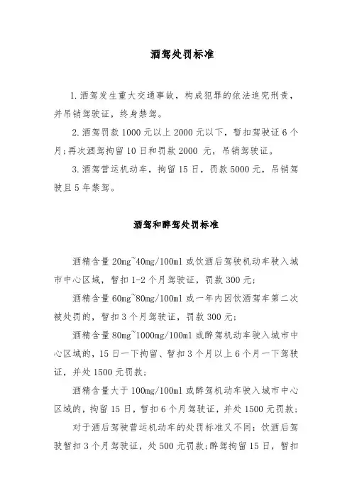 2017年酒驾处罚标准