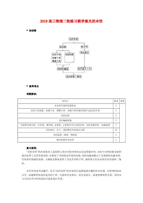 2019高三物理二轮练习教学案光的本性