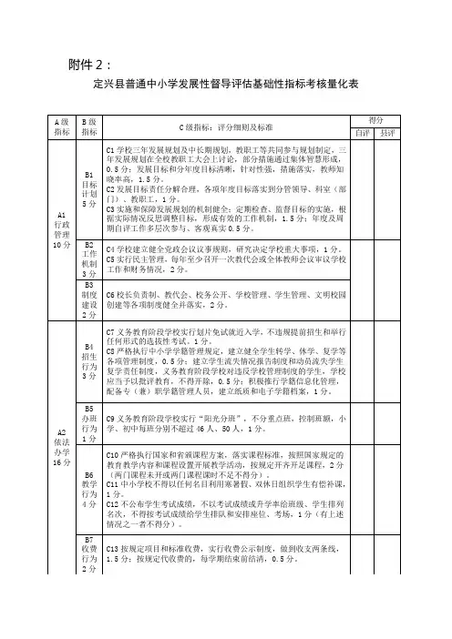 中小学发展性评估细则2015.4