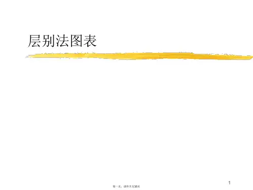 层别法图表