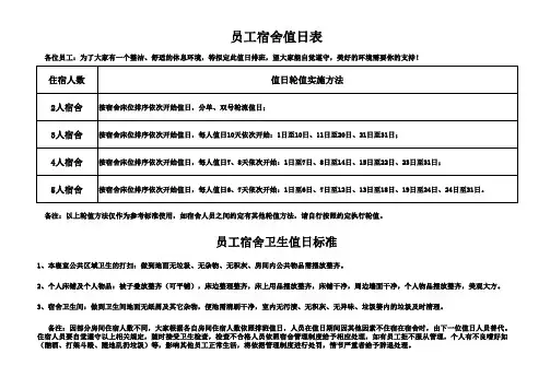 员工宿舍值日表