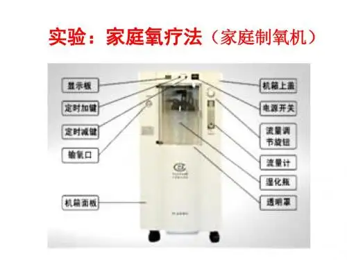 家庭氧疗课件
