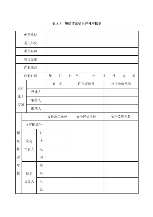 爆破作业项目许可审批表新样本
