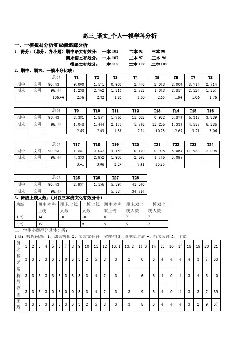 高三一模语文成绩分析表