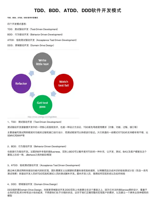 TDD、BDD、ATDD、DDD软件开发模式