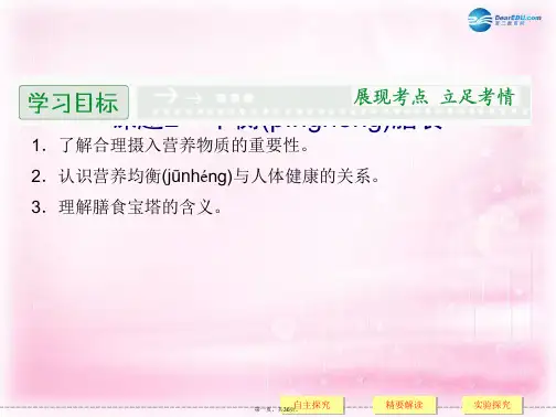 高中化学 22 平衡膳食同步课件 鲁科版选修1