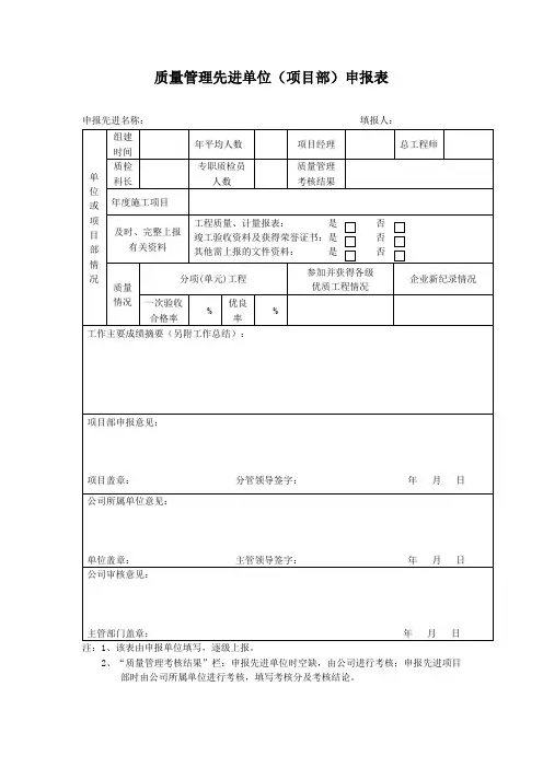 3.2质量管理先进单位、项目部申报表