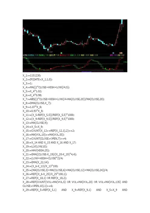 通达信指标公式源码黄金超短副图