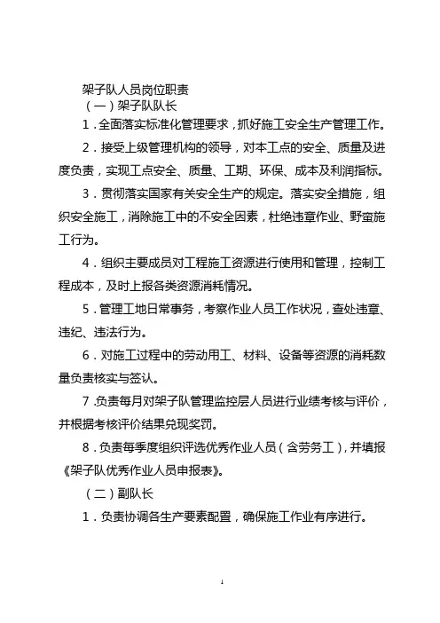 架子队人员岗位职责