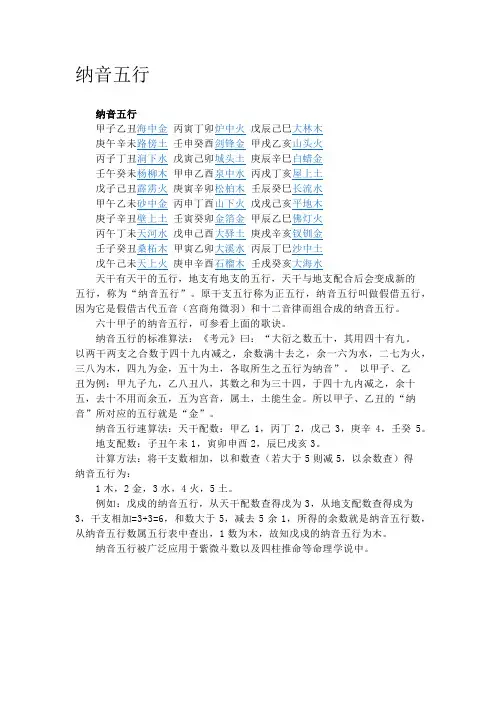 纳音五行