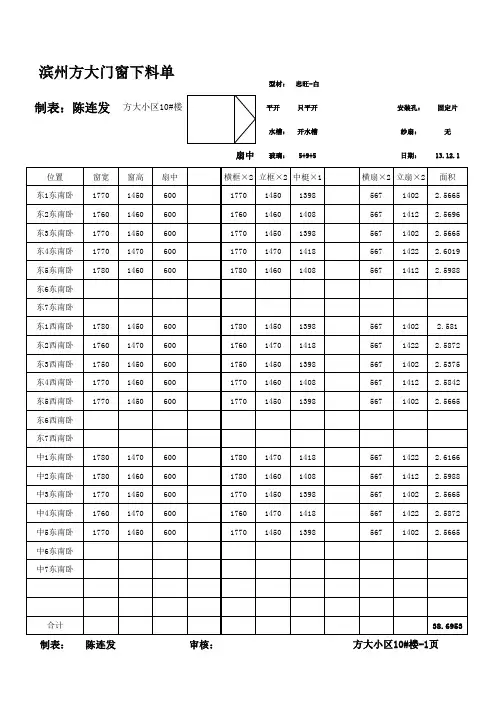 铝合金门窗下料单