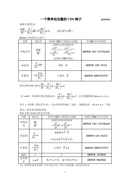 博研联盟_一个简单而完整的UDS例子
