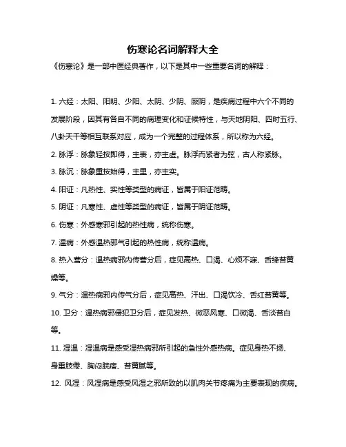 伤寒论名词解释大全
