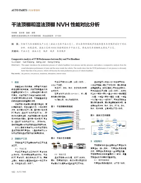 干法顶棚和湿法顶棚NVH性能对比分析