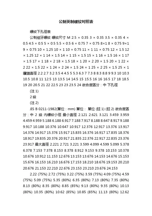 公制英制螺纹对照表