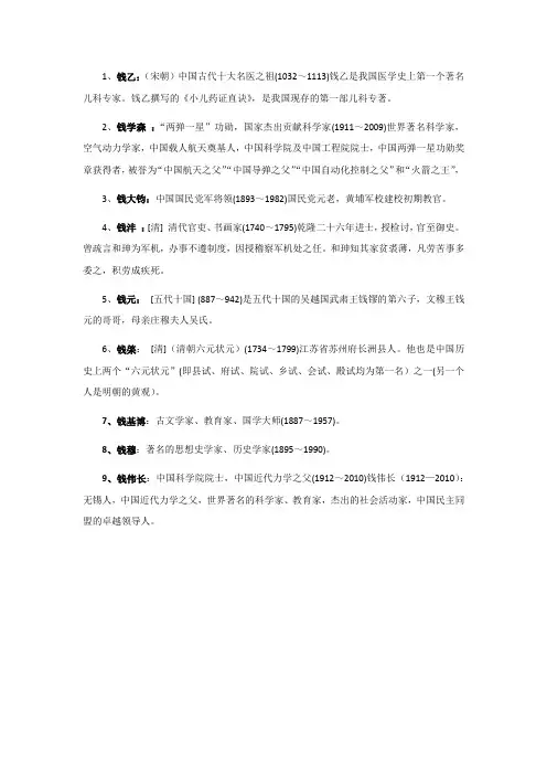 关于钱氏的历史名人