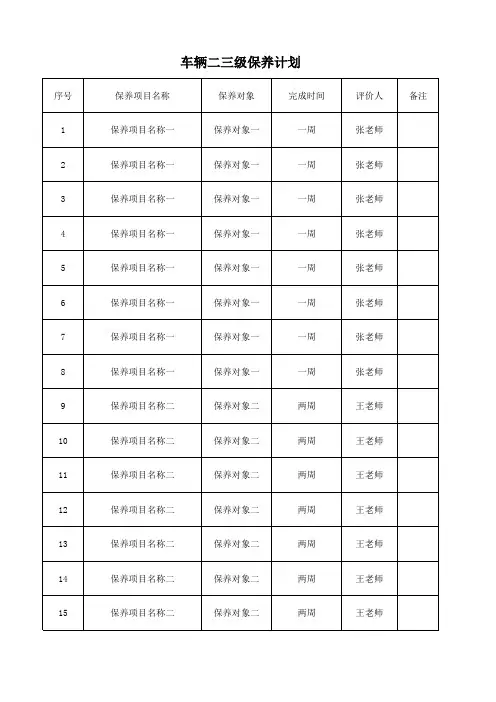 车辆二三级保养计划