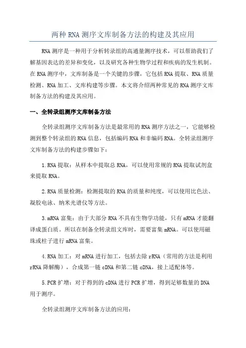 两种RNA测序文库制备方法的构建及其应用