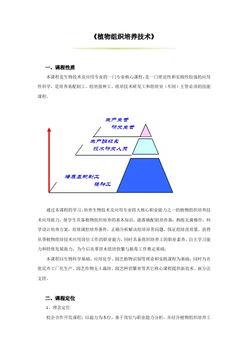 《植物组织培养技术》