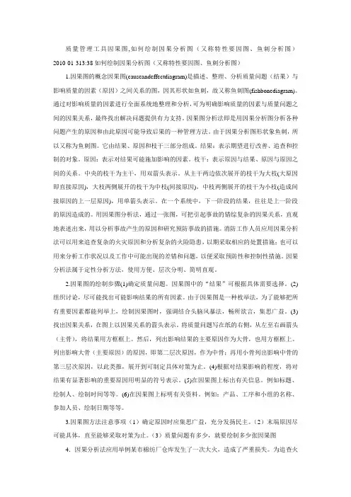如何绘制因果图(鱼骨图)