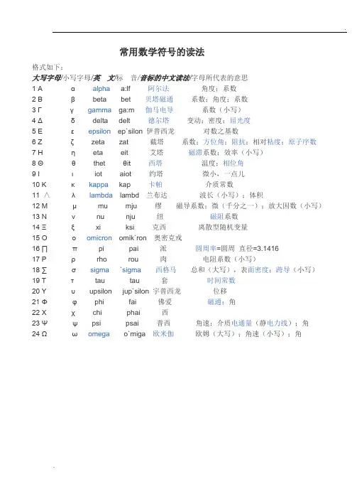 数学符号读法大全