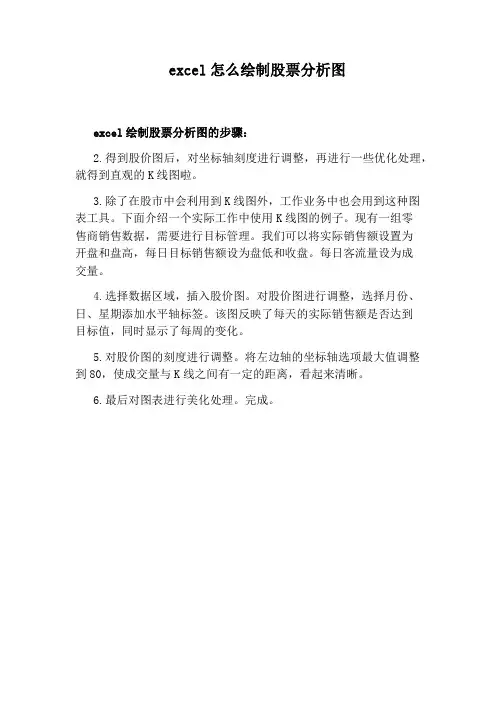 excel怎么绘制股票分析图