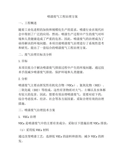 喷漆废气工程治理方案